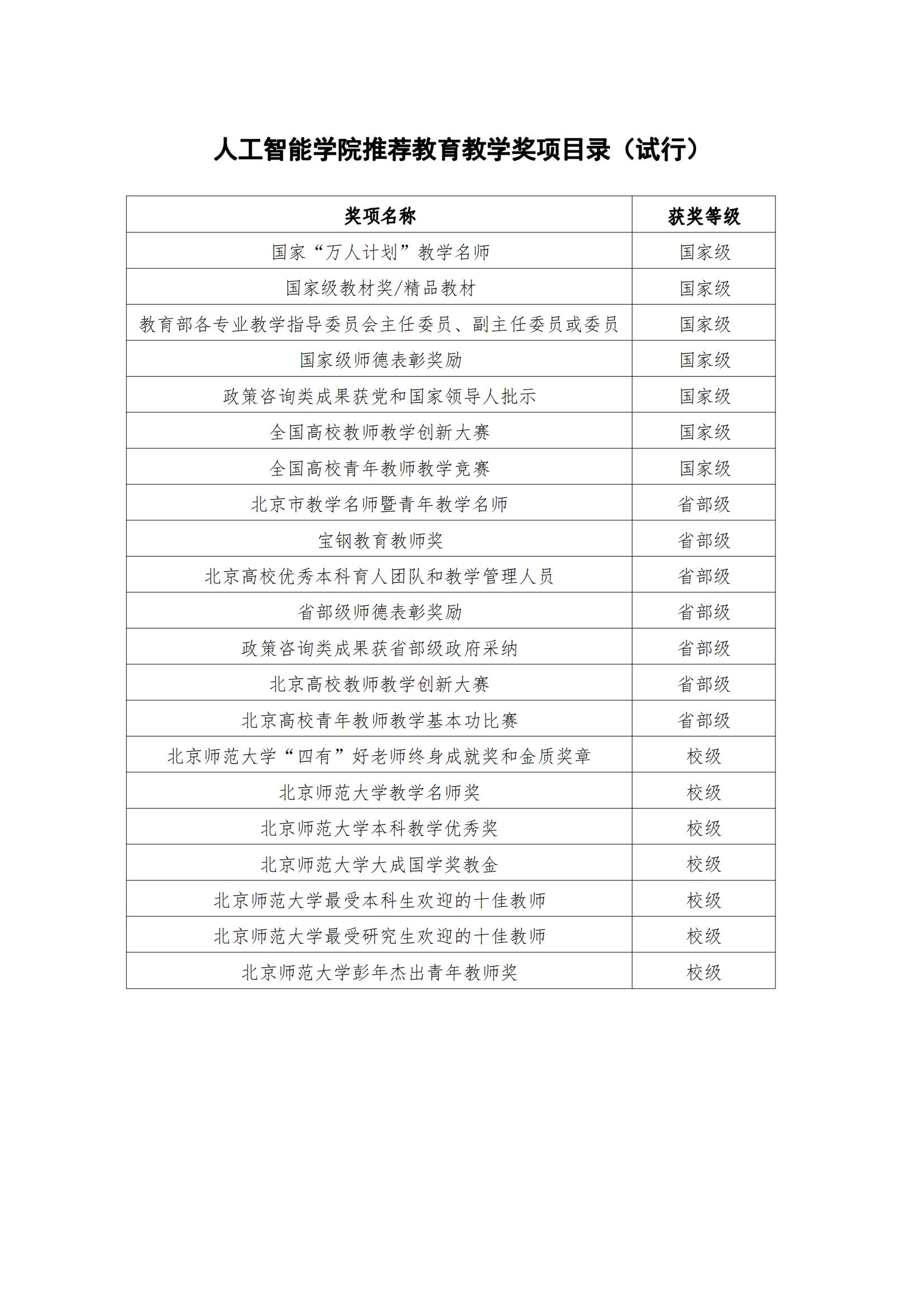 2026世界杯官网推荐教育教学奖项目录（试行）_00.jpg